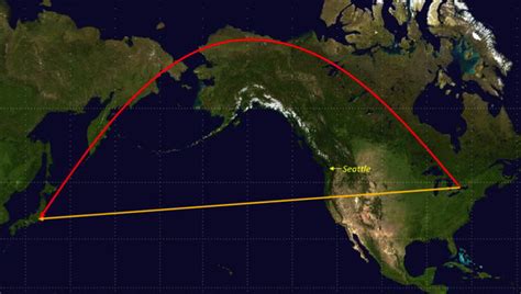 The Great Circle Route - Slaw