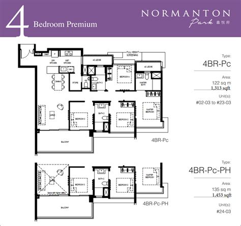 Normanton Park typical layouts and units mix