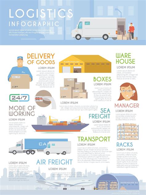 Logistics infographic | Illustrator Graphics ~ Creative Market