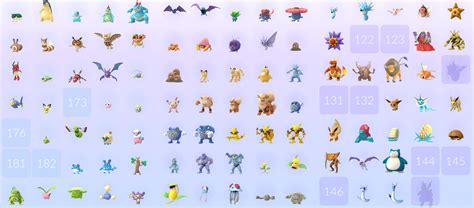 ポケモンGO：ゲームのポケモン図鑑には何匹のポケモンがいますか？ - JA Atsit