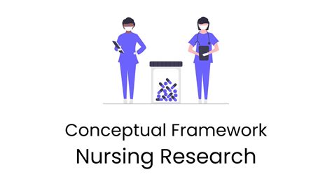 Nursing Research - Conceptual Framework - YouTube