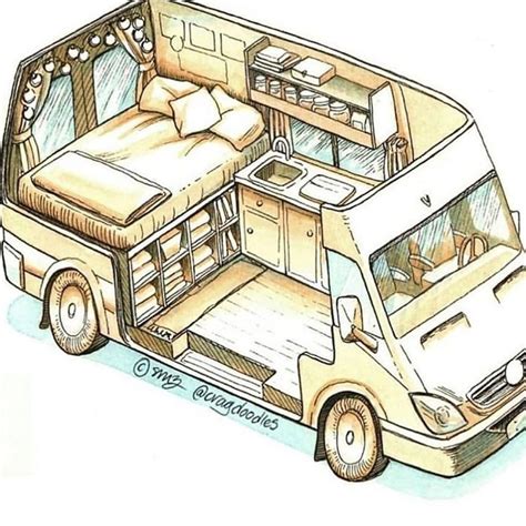 It’s amazing to think that this blueprint will soon turn into a #homeonwheels, taking you to the ...