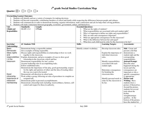 Teaching Curriculum Template