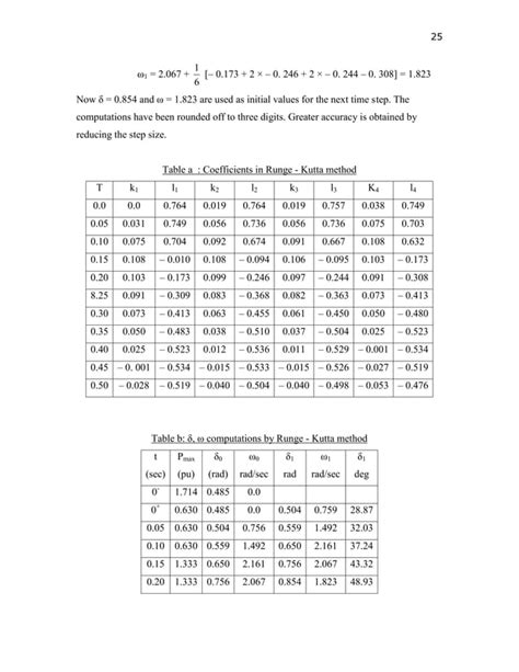 Swing equation