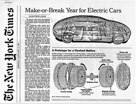 History Of The Electric Car! | GM Volt Forum