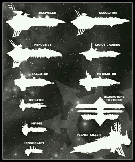 The Chaos fleet | Battlefleet gothic, Warhammer fantasy, Warhammer 40k