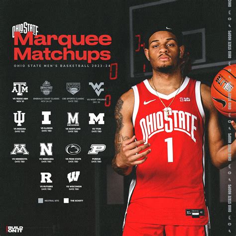 Ohio State Basketball: Early Analysis of the Buckeyes 2023-24 Schedule ...