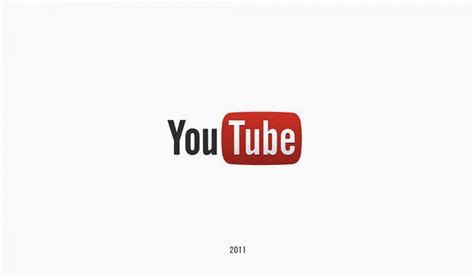 YouTube Logo Design – History, Meaning and Evolution | Turbologo