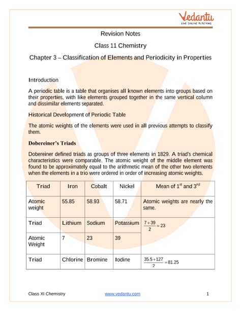 Classification of Elements and Periodicity in Properties Class 11 Notes ...