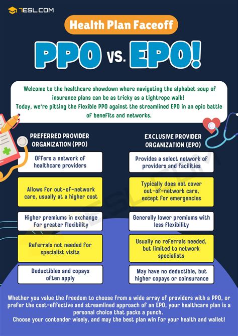 PPO vs. EPO: What Are the Differences? • 7ESL