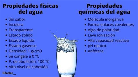 Propiedades físicas y químicas del agua