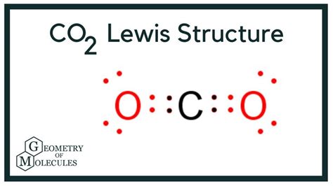 Carbon Dioxide Lewis Structure - QuinntuBurgess