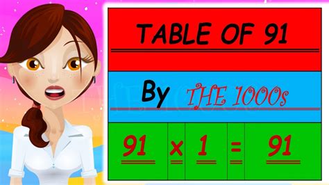 91 TABLE, TABLE OF 91, 91 Maths tables,91 multiplication table,91 ANIMATED TABLES,91 ...