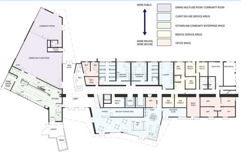 Design for Homeless Shelter in San Luis Obispo Awarded | ArchDaily