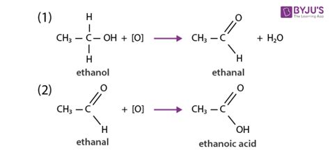 Chemical properties of Carbon- Oxidation reaction, Addition reaction, Substitution reactions ...