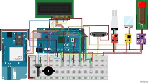 Water Quality Monitoring and Notification System. By emmanuel ani ...