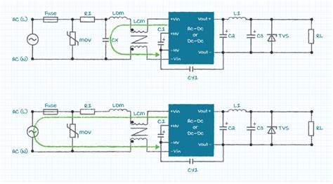 Understanding EMI Filter Components | CUI Inc