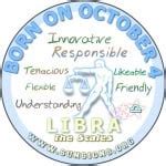 October 4 Zodiac Horoscope Birthday Personality - SunSigns.Org