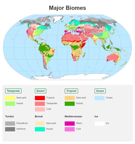 Which biomes are able to produce food? | Oxfam Australia Geology Activities, Weather Activities ...