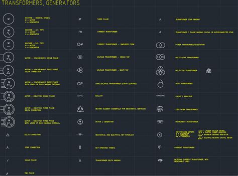 Download Electrical Symbols For Autocad