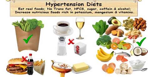 Hypertension Diet / Food Can Lower Your Blood Pressure