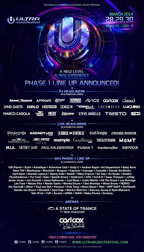 Ultra Music Festival announces 2014 lineup - LIVE music blog