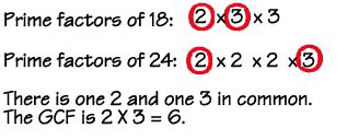 Alg-Code: # GCD and LCM