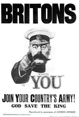 Conscription | WW1 Facts