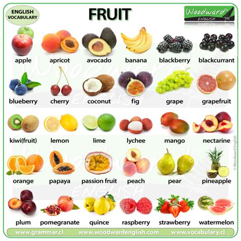 Fruits Name List In English - Uno