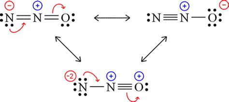 How to determine the Lewis structure - Quora