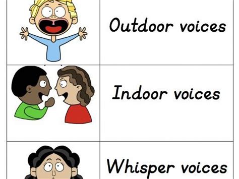 Classroom Voices - Noise control visual | Teaching Resources