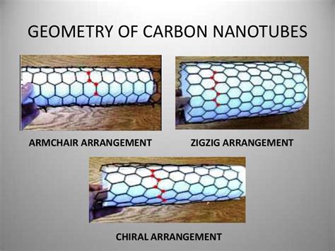 Applications of carbon nanotubes