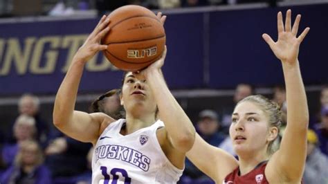 Washington State Cougars Women's Basketball - Cougars News, Scores ...