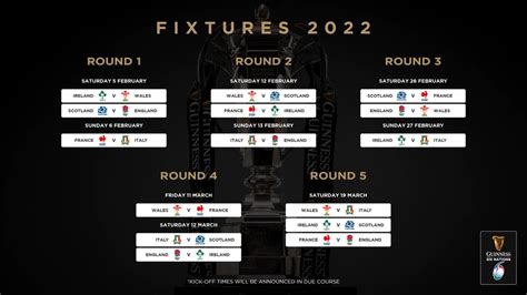 Six Nations 2023 fixtures : r/rugbyunion