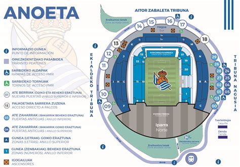 Real Sociedad Stadium - Reale Arena - Stadium Database