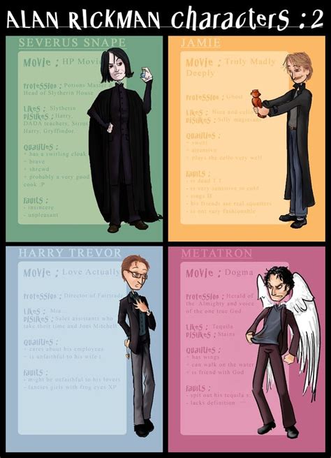 Alan Rickman Characters : 2 | Алан рикман, Прирожденные убийцы, Актер