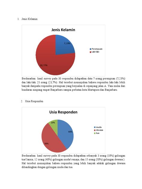 Jenis Kelamin | PDF