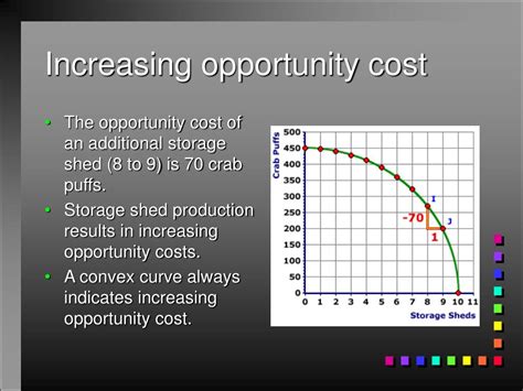 PPT - Scarcity, opportunity cost, Production Possibilities Curves and ...