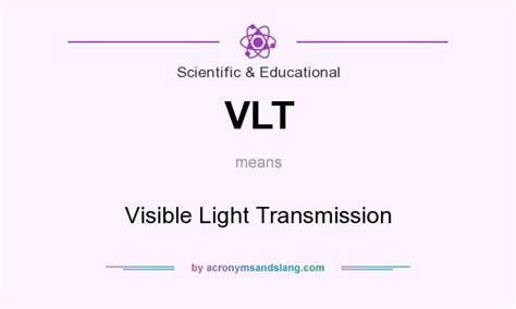 VLT - Visible Light Transmission in Scientific & Educational by AcronymsAndSlang.com