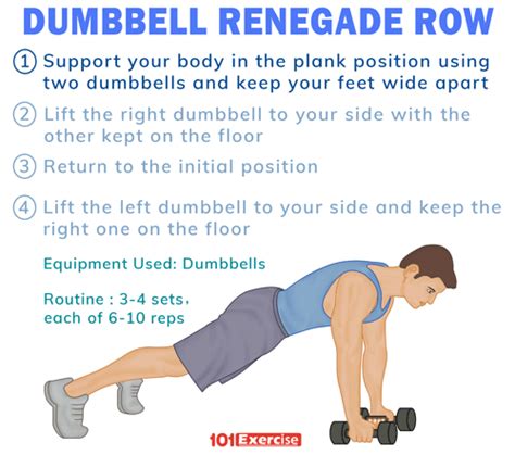 Dumbbell Renegade Row | 101Exercise.com