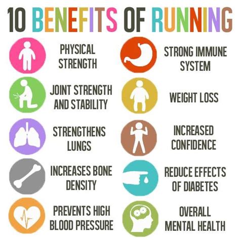 Running has so many benefits! Why do you choose to run? Is your reason on this list? #run # ...