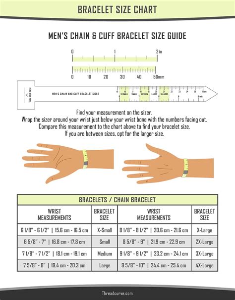 Bracelet Size Chart (Women, Men and Kids) - ThreadCurve