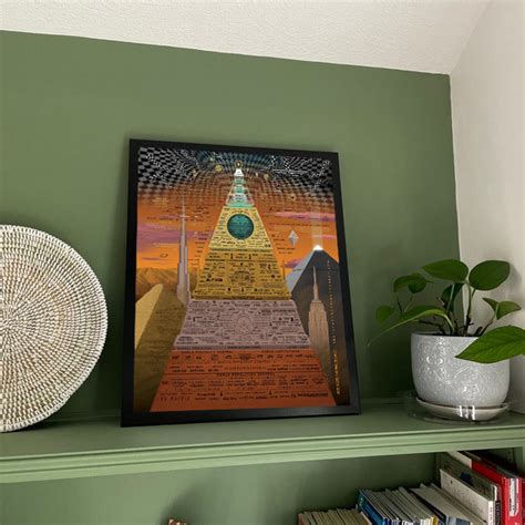 World Hierarchy Pyramid Poster, No Framed, Gift - Etsy UK