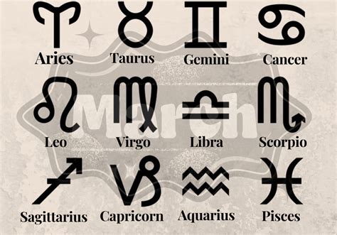 March Horoscope 2023 For All Zodiac Signs- Monthly Predictions ...