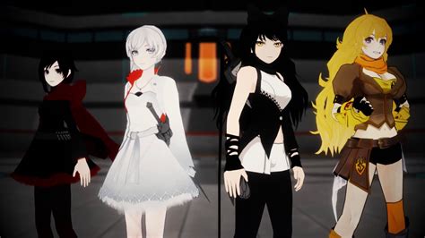 A Handy Dandy Guide to RWBY, Part One