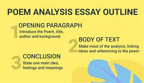 A Guide to Poem Analysis - Alchemy Tuition