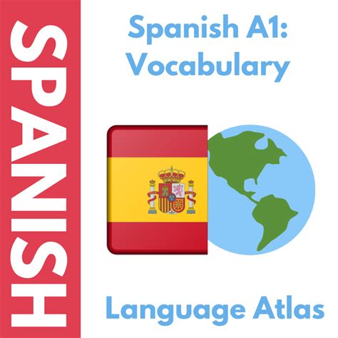 Spanish A1 Vocabulary Anki Deck | Language Atlas