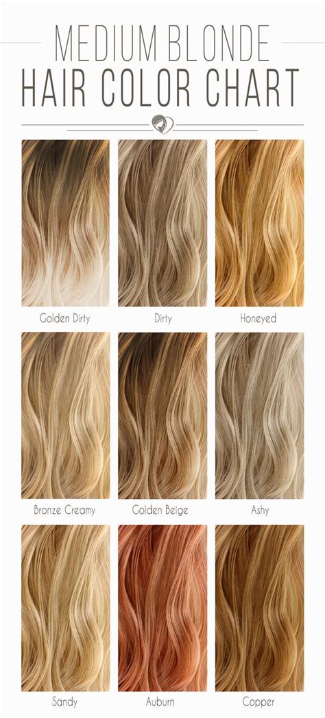 Blonde Hair Color Chart: The Shades Kissed By The Sun | Blonde hair color chart, Medium blonde ...