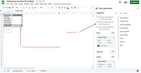 Creating a Pivot Table in Google Sheets - Step-by-Step Tutorial