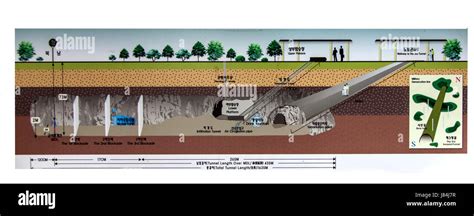 Dmz Map